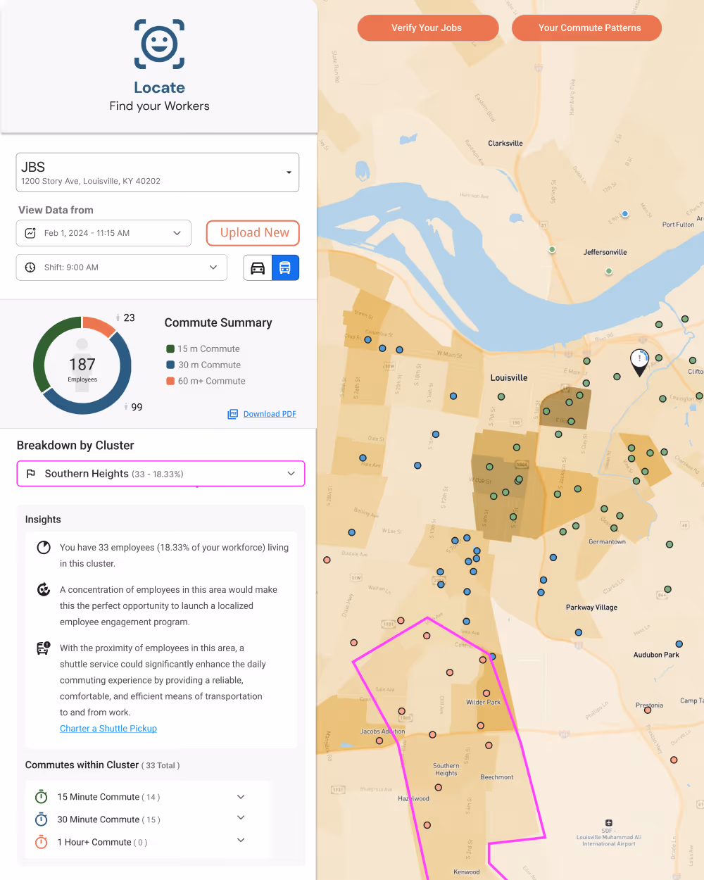 Dashboard showing a map of Louisville with clusters of employee commutes for JBS, highlighting Southern Heights cluster with commute summaries and insights.